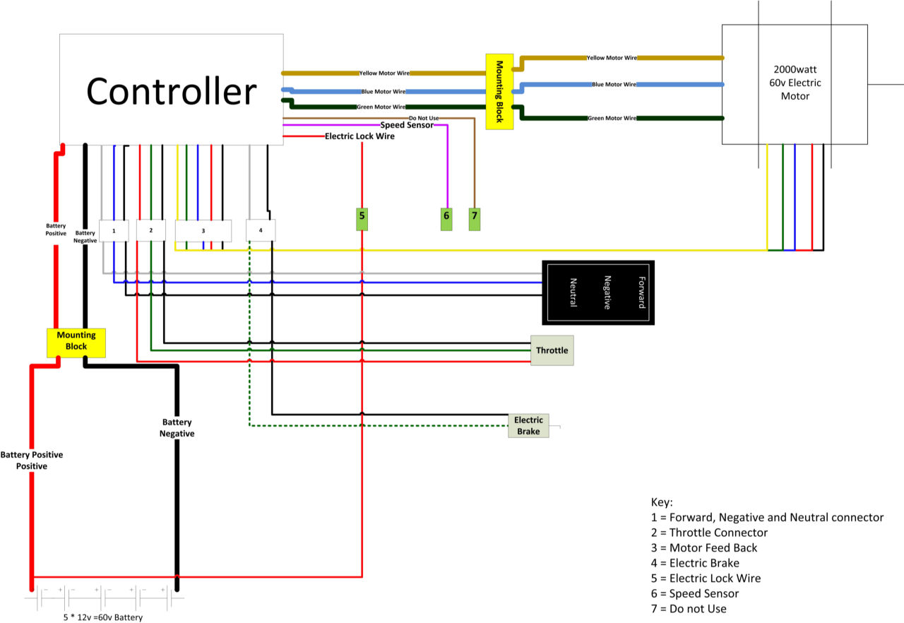 60v Controller Wiring Diagram Ubicaciondepersonas Cdmx Gob Mx