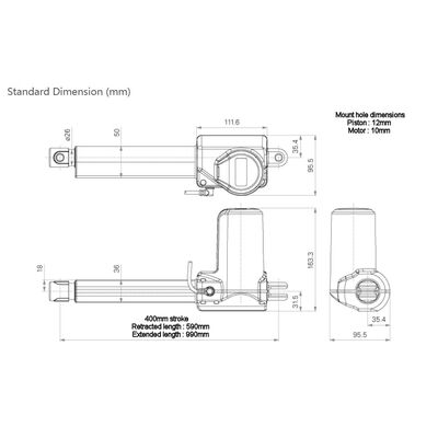 Dimensions